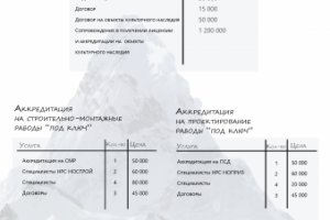 фирменный стиль (прайс лист)