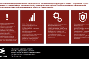 презентация перехватчик