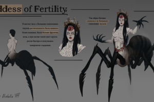 Богиня плодородия - Underestimated