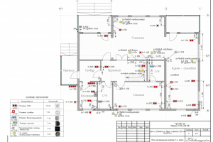 Розеточный план