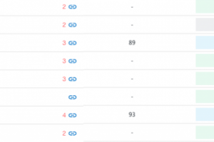Поставщик замороженных продуктов