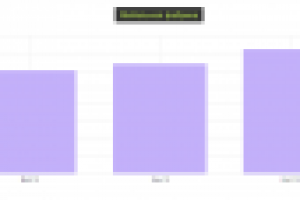 Продвижение сайта мебельной фабрики