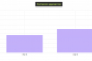 Продвижение сайта коллегии адвокатов