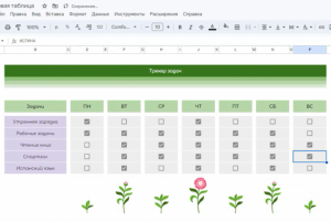 Необычный трекер задач в Google Sheets