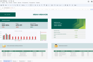 Таблица для расчета зарплаты (с визуализацией)