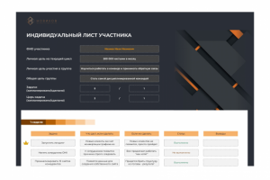 Система таблиц Google Sheets