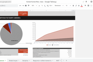 Строгий дизайн для Google таблиц
