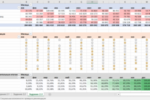 Воссоздание условного форматирования по фото (идентично)