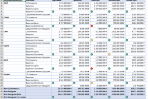 Воссоздание таблицы по фото (идентично! + Power Query)