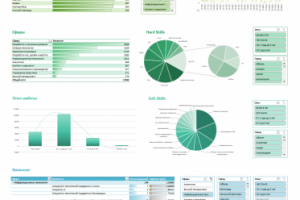 Интерактивный дашборд в Excel