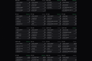 ПАРЫ.РКЭ.РФ