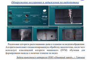 Обнаружение возгорания и задымления на видеопотоке