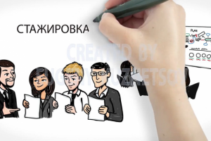 Doodle видео