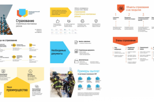 презентация PowerPoint