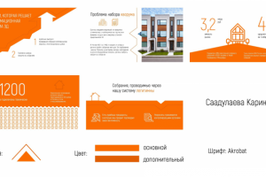 презентация PowerPoint