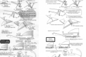 Перевод и оформление инструкции