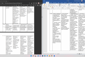 Разверстка + корректировка