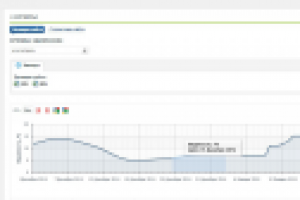 SEO оптимизация сайта zashita-radiatora.ru
