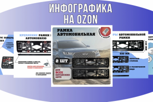 Рамка номера авто