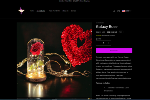 Дропшипинг магазин