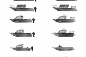 Отрисовка лодок на сайт