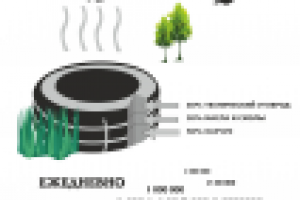 социальный постер в журнал