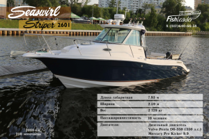 Коммерческое предложение