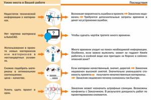 Презентация 3 стр.