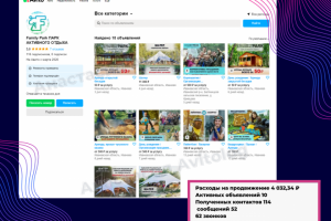 Парк развлечений и отдыха г. Иваново