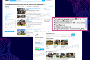 Строительство домов в Екатеринбурге и области