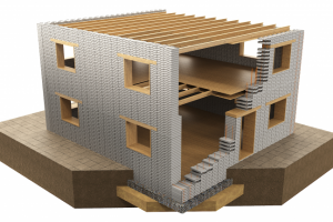 Схема коробки дома.