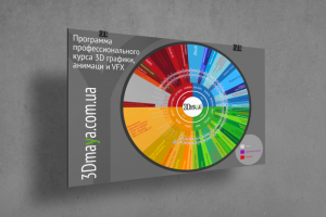 Разработка и дизайн инфографики