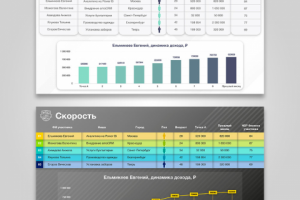 Дизайн оформления статистических данных