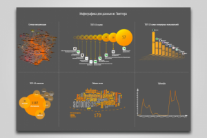 Инфографика