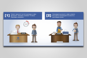 Инфографика