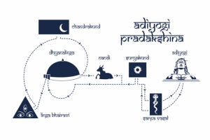 Иллюстрация карты