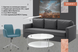 Принципиальный подбор мебели в кабинет