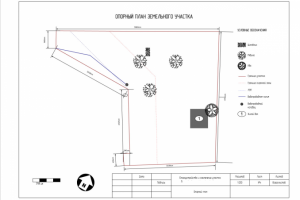 Опорный план