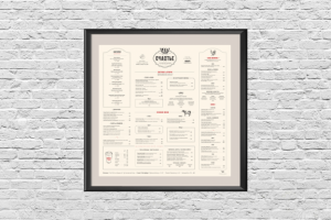 Уличное меню для сети ресторанов СЧАСТЬЕ