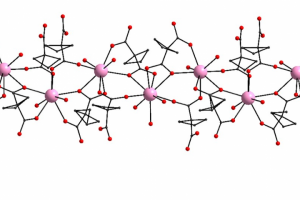 Помощь с курсовыми работами, проектами