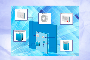 Инфографика