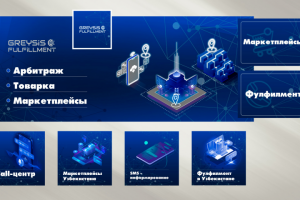 Оформление группы в Контакте