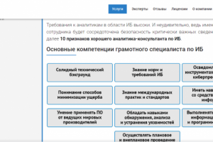 10 признаков хорошего аналитика по ИБ