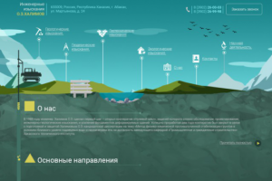 Инженерные изыскания