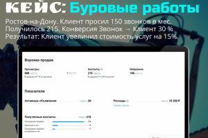 Авито. Буровые работы