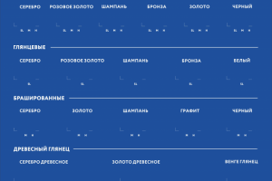 Выставочные стенды