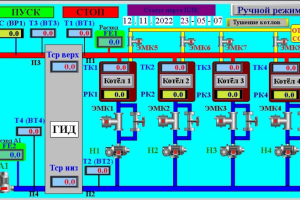 Автоматическая система управления котельной