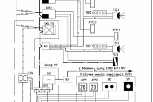 Схема электрическая структурная