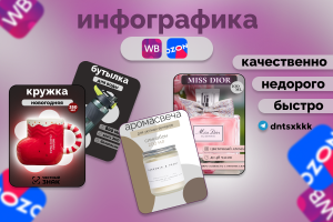Карточка для WB/Ozon