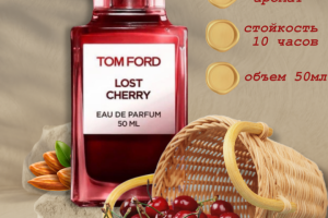 Инфографика для МП Wildberries